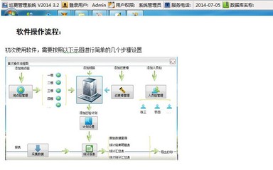 專業守護，安全無憂 優鼎昊電子強抗摔防水巡更棒全面解析